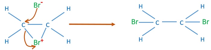 cyclic brominium ion and bromide ion